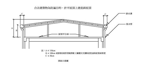 斜屋頂缺點|【斜屋頂缺點】斜屋頂的缺點，你家適用單斜屋頂還是。